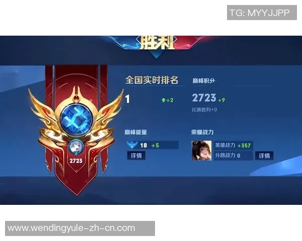 pg问鼎-迈向顶端之旅 The PG的问鼎巅峰征途记实系列为华为元的自主可控力提供无限可能，一场技术的问鼎之旅-pg问鼎